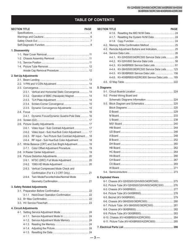 Сервисная инструкция Sony KV-32HS500, KV-32HV600, KV-34DRC500, KV-34XBR800, KV-36HS500, KV-36XBR800, KV-38DRC500, KV-40XBR800, KV-42DRC800 (DA-4 chassis)