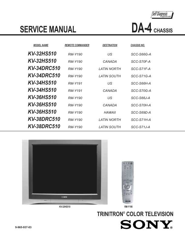 Сервисная инструкция Sony KV-32HS510, DA-4 chassis