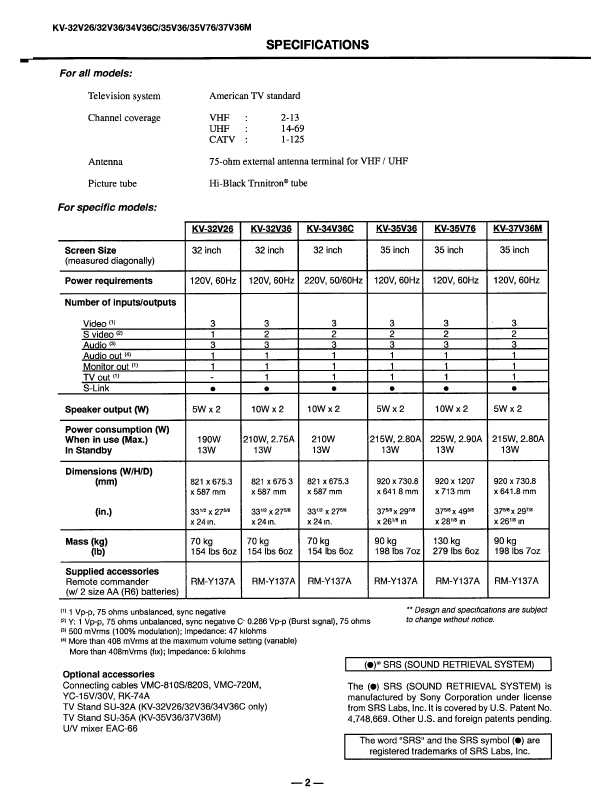 Сервисная инструкция Sony KV-32V26, KV-32V36, KV-34V36C, KV-35V36, KV-35V76, KV-37V36M (AA-2D chassis)