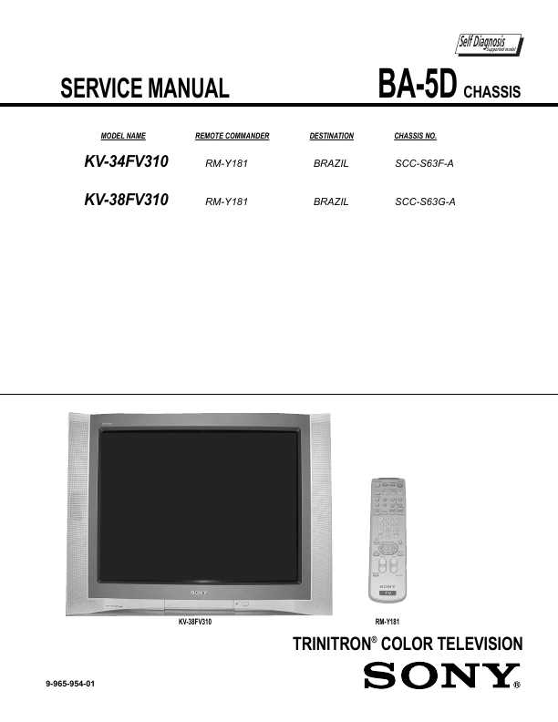 Включение Телевизора - Sony Trinitron KV-36HQ100K Operating Instructions Manual