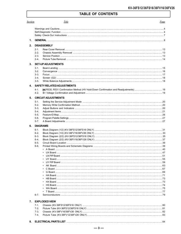Сервисная инструкция Sony KV-36FS12, KV-36FS16, KV-36FV16, AA-2U chassis
