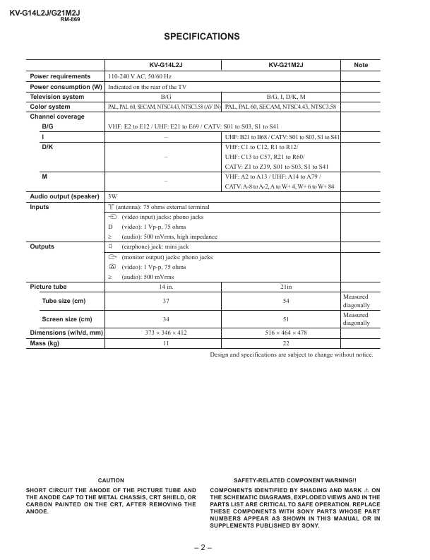 Сервисная инструкция Sony KV-G14L2J, KV-G21M2J (BG-2S chassis)