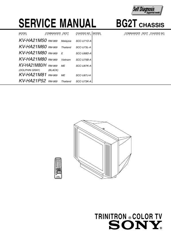 Сервисная инструкция Sony KV-HA21M80, BG2T