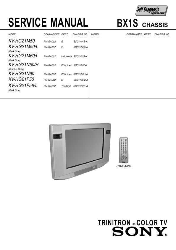 Сервисная инструкция Sony KV-HG21M50, KV-HG21P50 BX1S