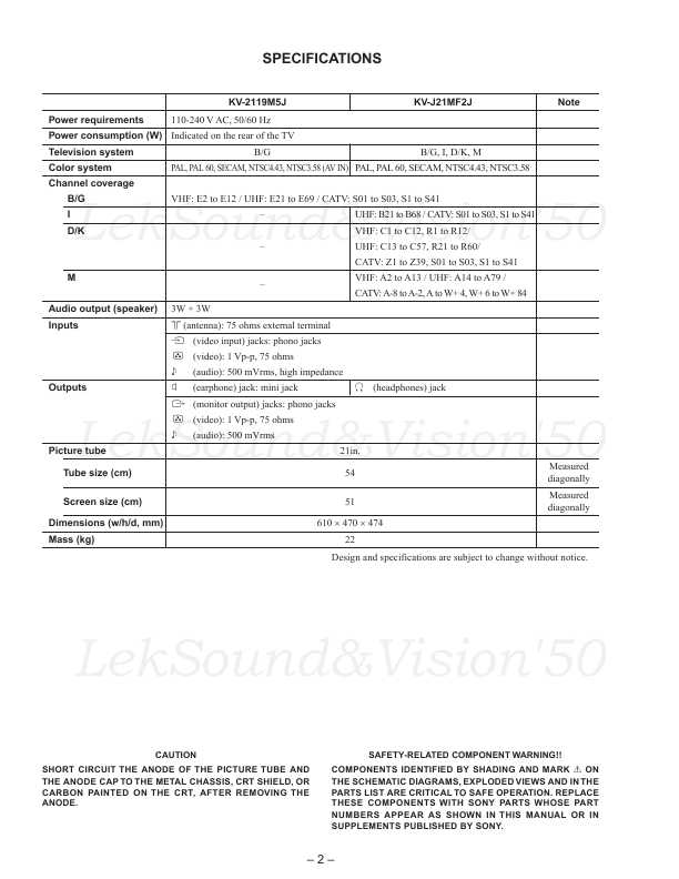 Сервисная инструкция Sony KV-J21MF2J, KV-2119M5J BG1S