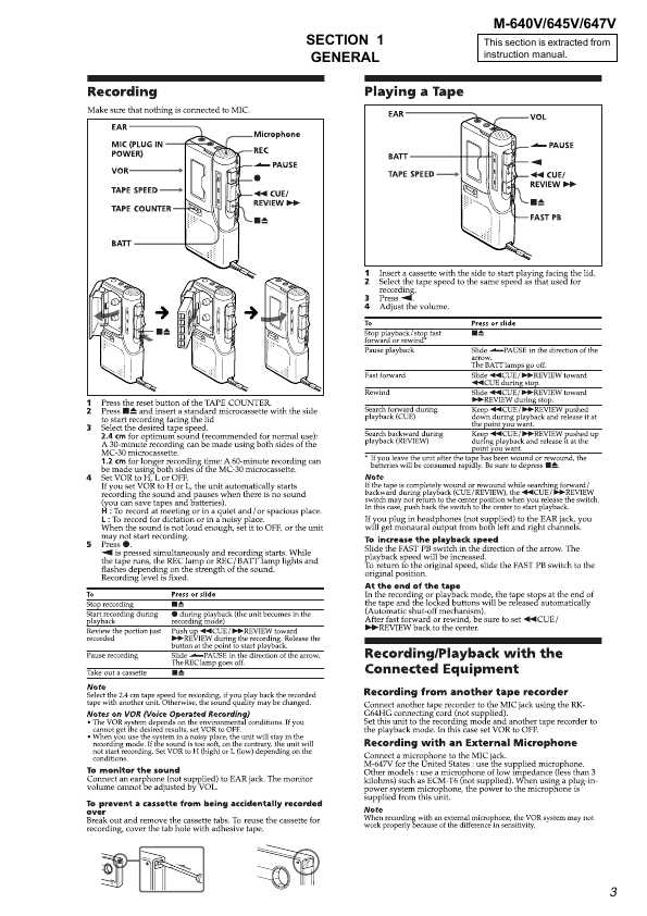 Сервисная инструкция Sony M-640V, M-645V, M-647V