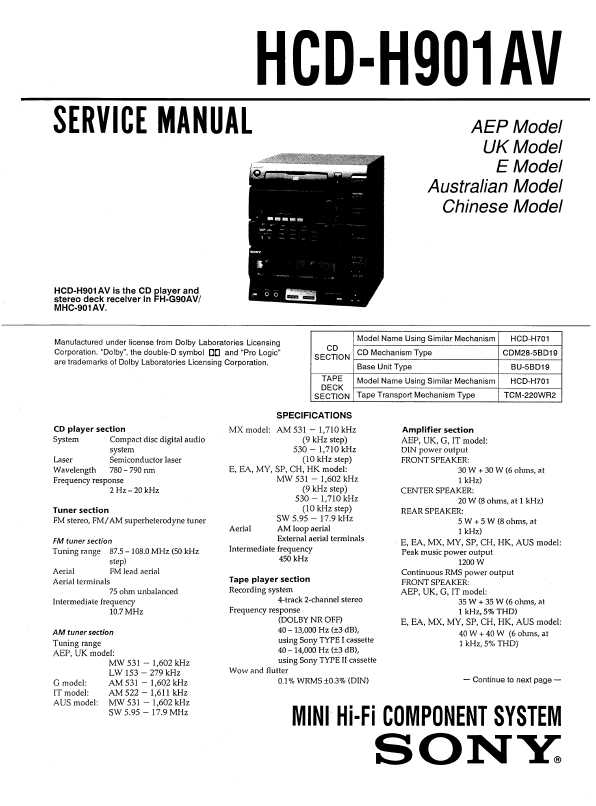 Сервисная инструкция Sony MHC-901AV