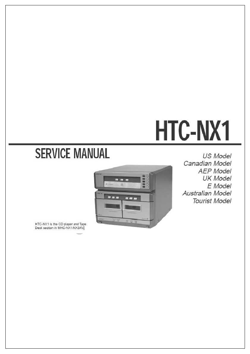 Сервисная инструкция Sony MHC-NX1AV, MHC-NX3AV