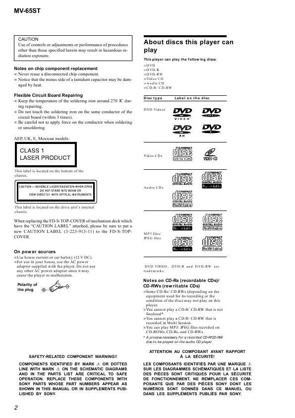 Сервисная инструкция Sony MV-65ST