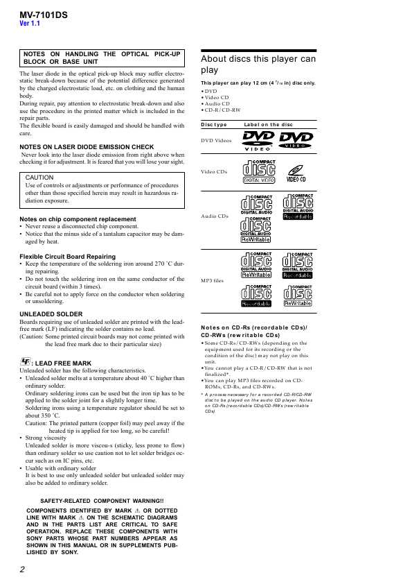 Сервисная инструкция Sony MV-7101DS