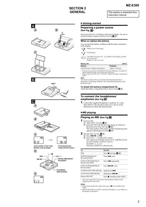 Сервисная инструкция Sony MZ-E300