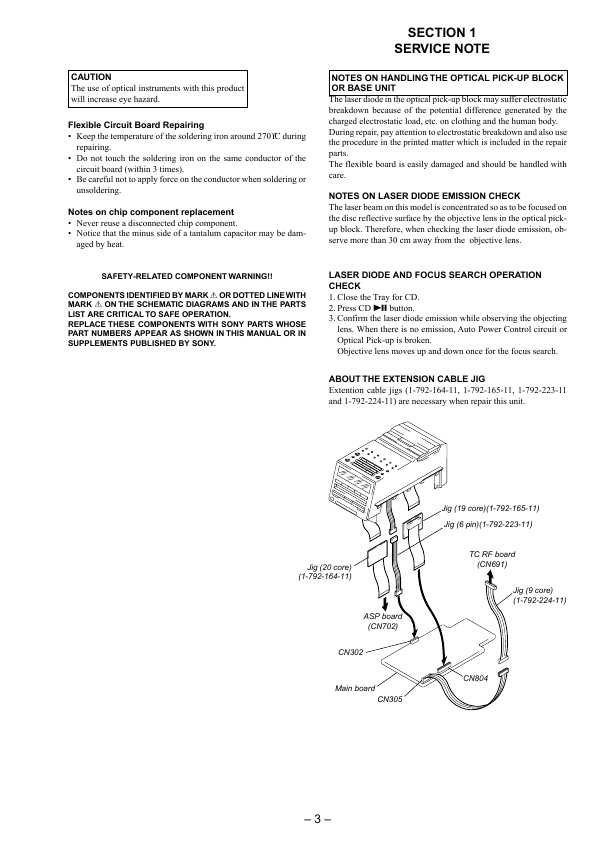 Сервисная инструкция Sony PMC-DR50