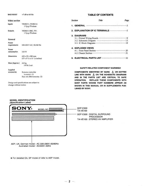 Сервисная инструкция Sony SDP-E300, TA-VE100