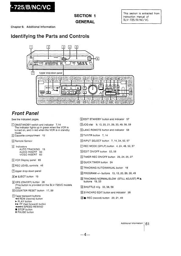 Сервисная инструкция Sony SLV-725