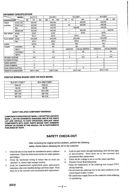 Сервисная инструкция Sony SLV-X717ME, SLV-X817, SLV-X827, SLV-X837, SLV-X837ME