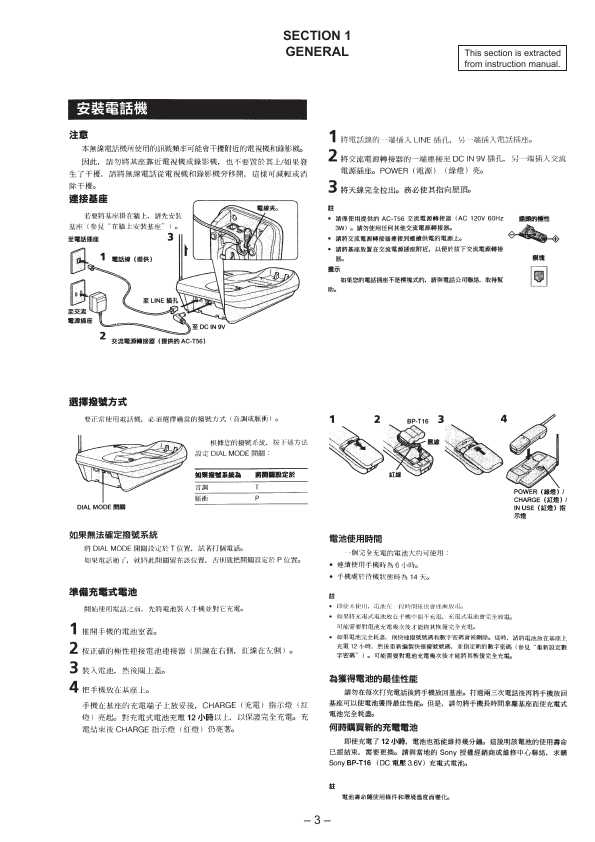 Сервисная инструкция Sony SPP-801, SPP-811, SPP-851, SPP-861