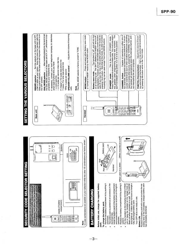 Сервисная инструкция Sony SPP-90