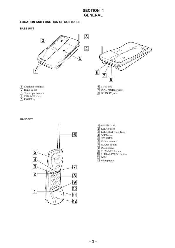 Сервисная инструкция Sony SPP-Q123