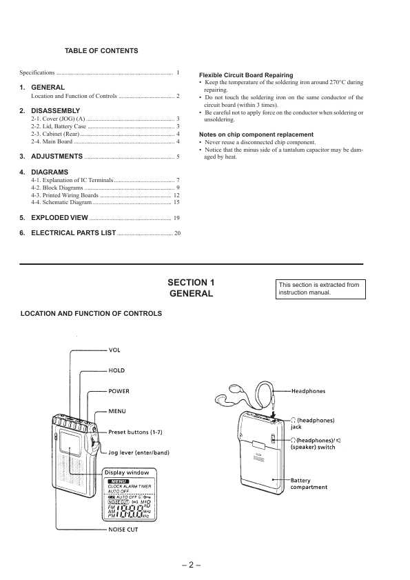 Сервисная инструкция Sony SRF-T615