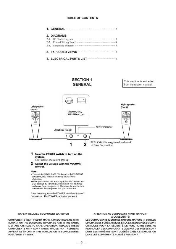 Сервисная инструкция Sony SRS-Z1