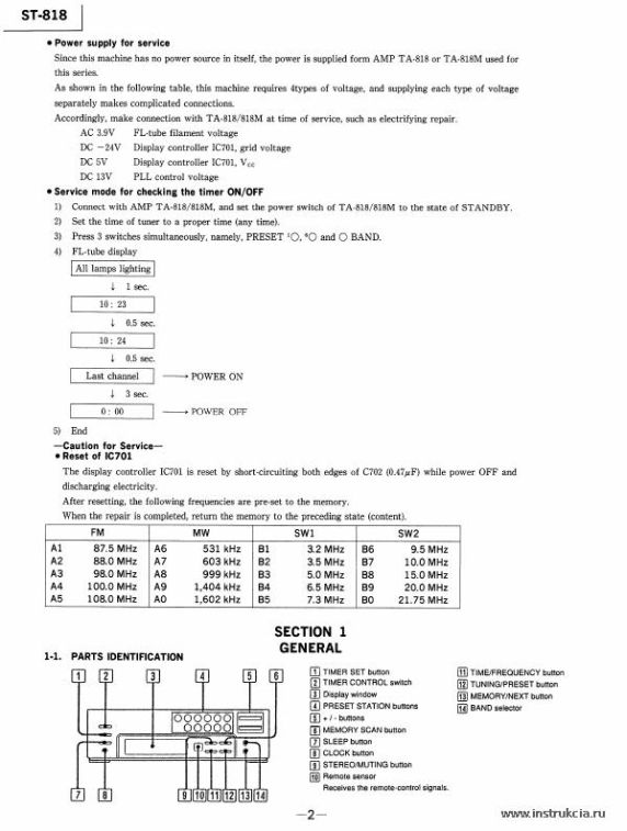 Сервисная инструкция SONY ST-818