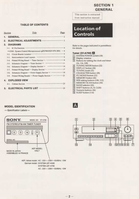 Сервисная инструкция Sony ST-A790
