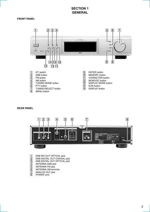 Сервисная инструкция Sony ST-D777ES
