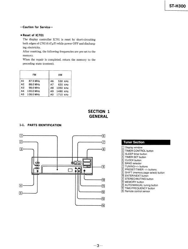 Сервисная инструкция Sony ST-H300 (для MHC-3500)