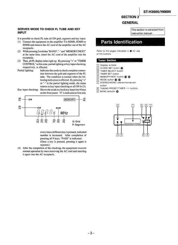Сервисная инструкция Sony ST-H3600, ST-H6600 (для FH-E737CD/E838CD/E939CD)