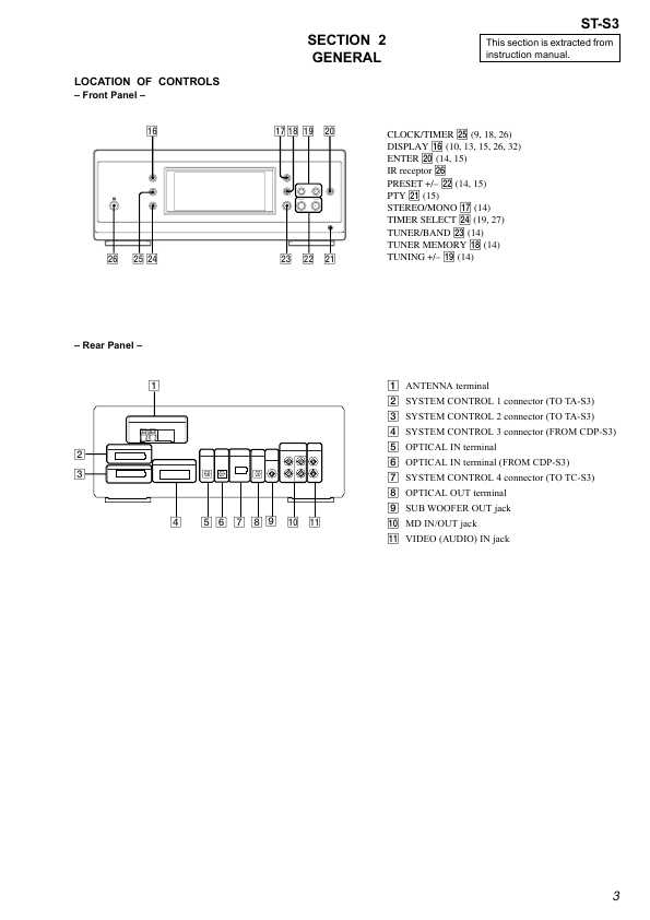 Сервисная инструкция Sony ST-S3 (MHC-S3)