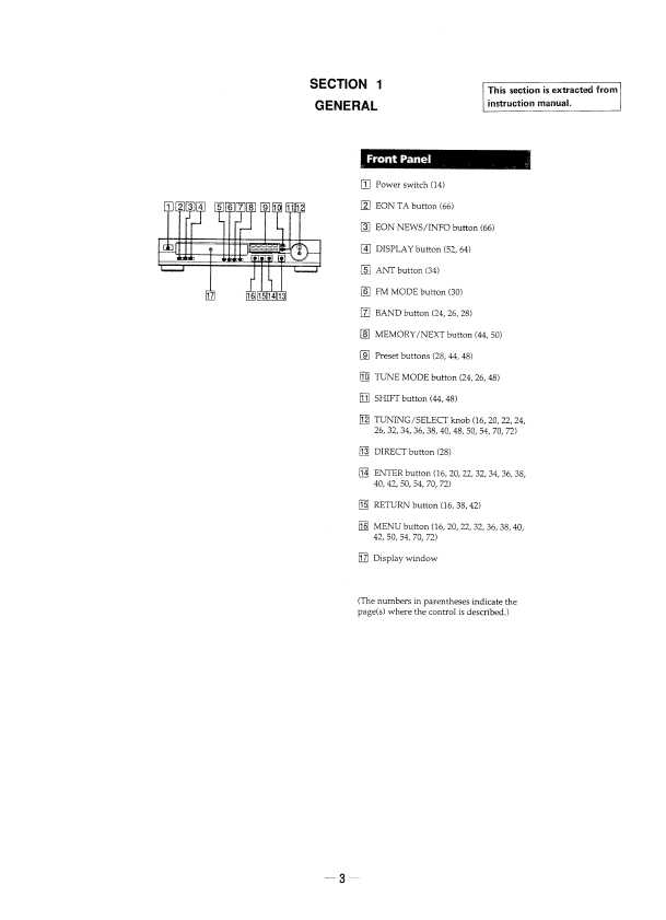Сервисная инструкция Sony ST-S415