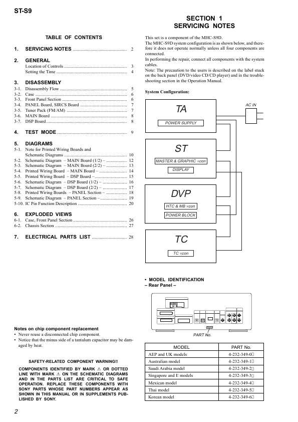 Сервисная инструкция Sony ST-S9 (MHC-S9D)
