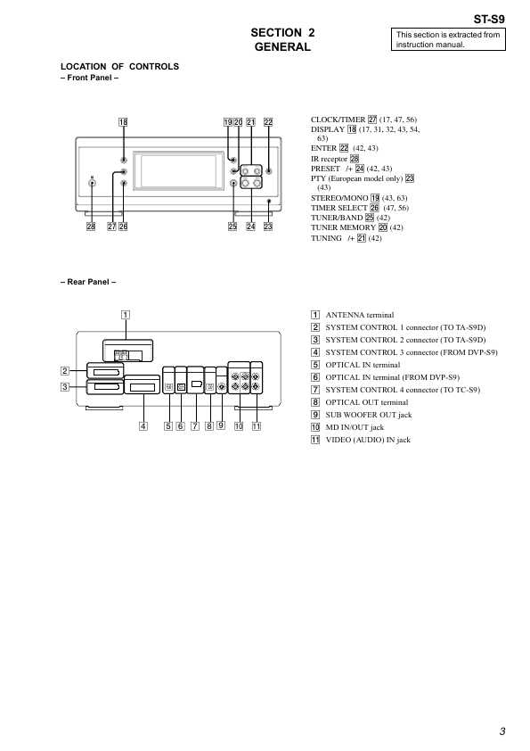 Сервисная инструкция Sony ST-S9 (MHC-S9D)