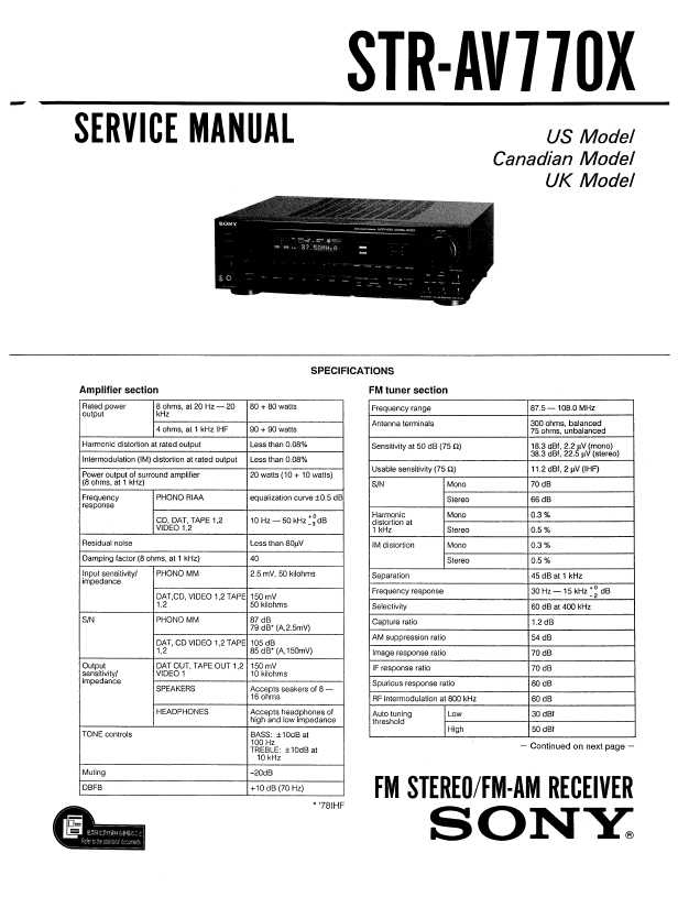 Сервисная инструкция Sony STR-AV53