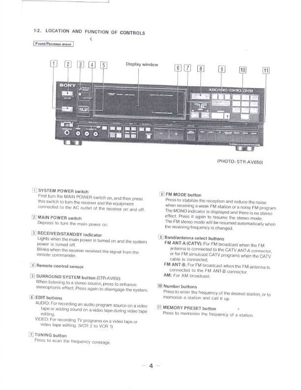 Сервисная инструкция Sony STR-AV67, STR-AV650