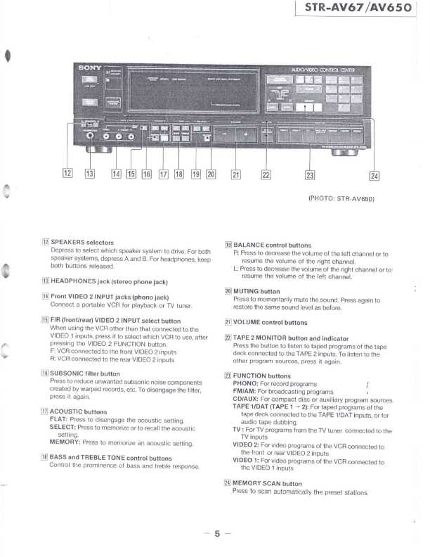 Сервисная инструкция Sony STR-AV67, STR-AV650