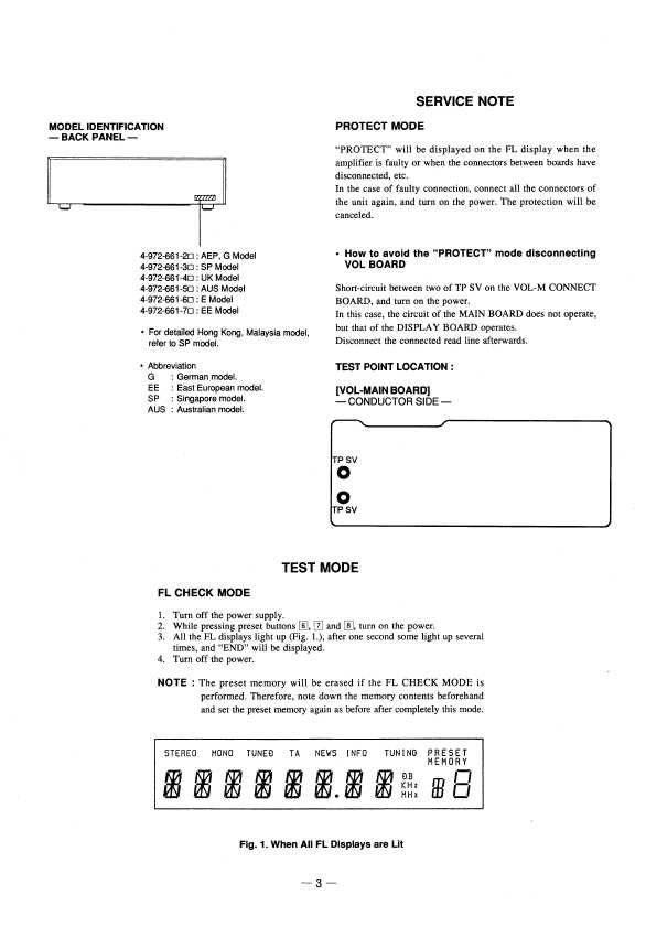 Сервисная инструкция Sony STR-D365