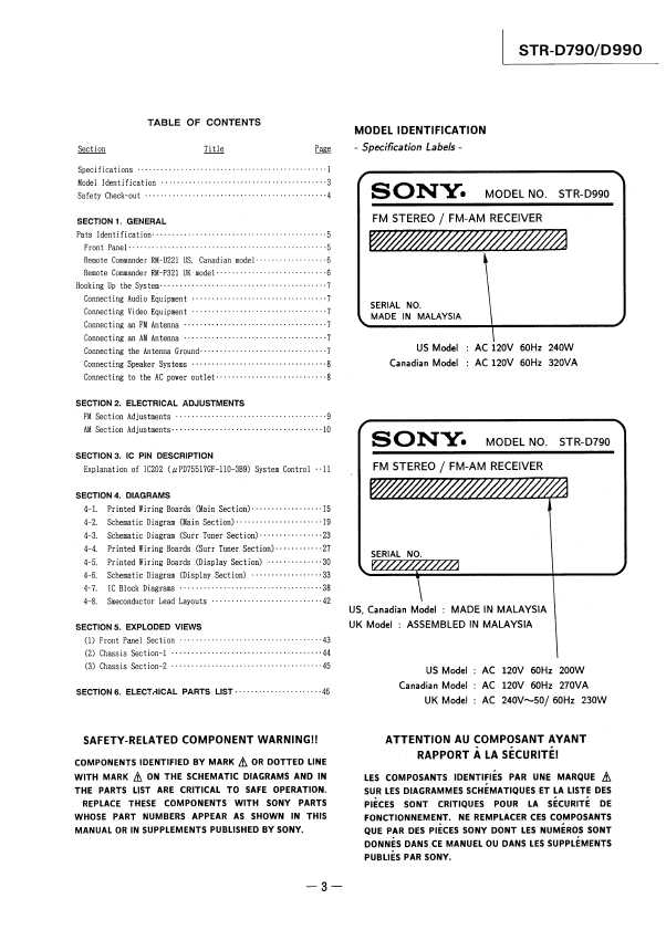 Сервисная инструкция Sony STR-D790, STR-D990