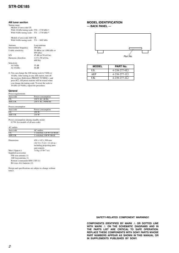 Сервисная инструкция Sony STR-DE185