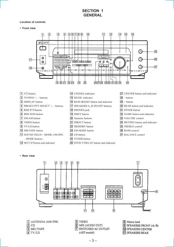 Сервисная инструкция Sony STR-DE235