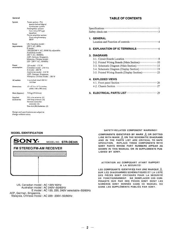 Сервисная инструкция Sony STR-DE305