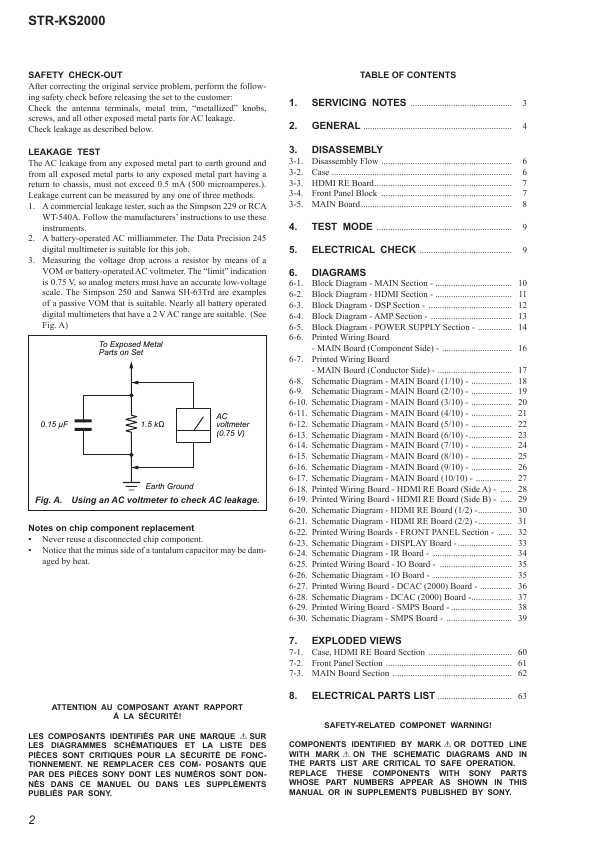 Сервисная инструкция Sony STR-KS2000