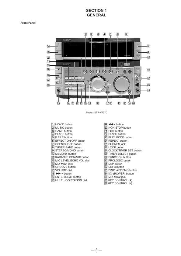 Сервисная инструкция Sony STR-V5550, STR-V7770 (MHC-V5550, MHC-V7770AV)