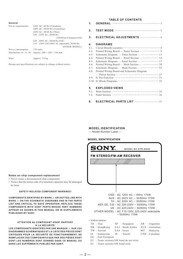 Сервисная инструкция Sony STR-W550 (for MHC-W550)