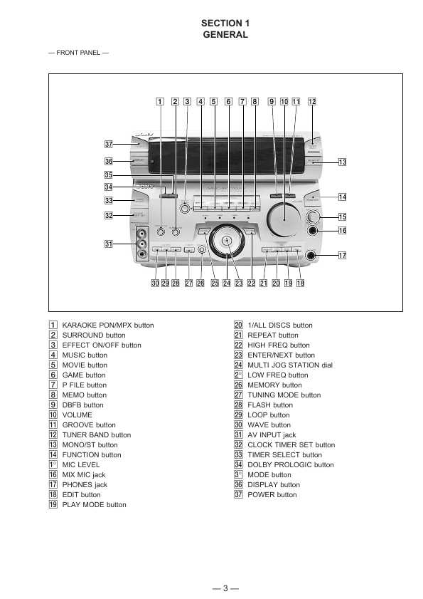 Сервисная инструкция Sony STR-W770