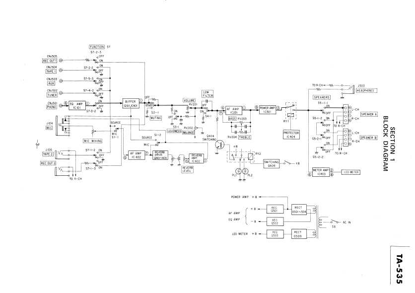 Сервисная инструкция Sony TA-535