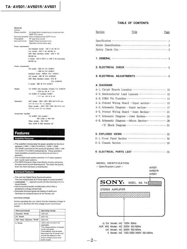 Сервисная инструкция Sony TA-AV501, TA-AV501R, TA-AV601