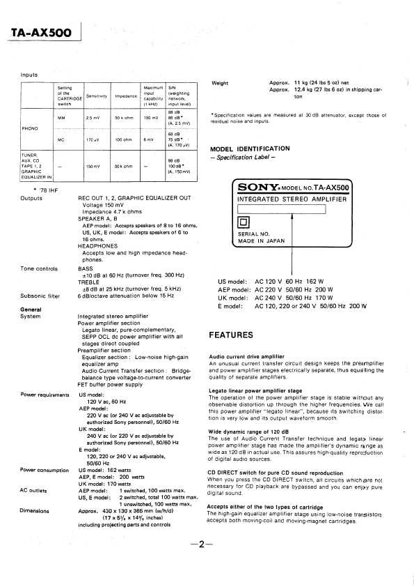 Сервисная инструкция Sony TA-AX500