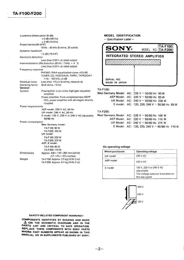 Сервисная инструкция Sony TA-F100, TA-F200