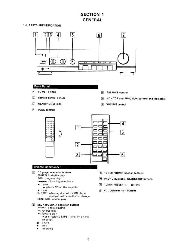 Сервисная инструкция Sony TA-F101R